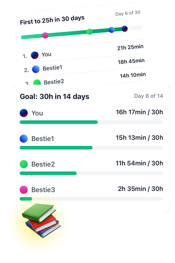 Lilo challenge progress preview